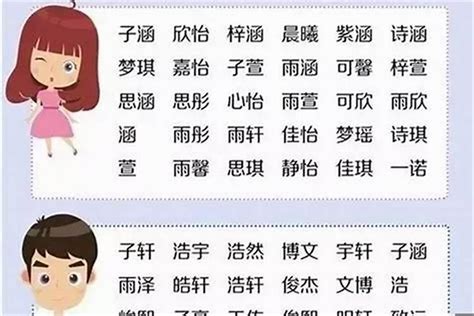 姓陳可以取什麼名字|陈姓寓意好的男孩名字（精选200个）